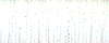 Fine #8 Braid (5765) 10м Kreinik